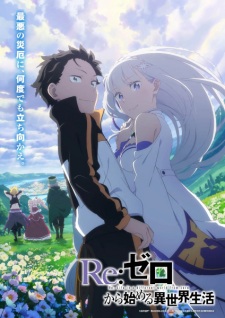 Re:Zero kara Hajimeru Isekai Seikatsu 3rd Season Online